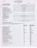 1973 AMC Technical Service Manual044.jpg